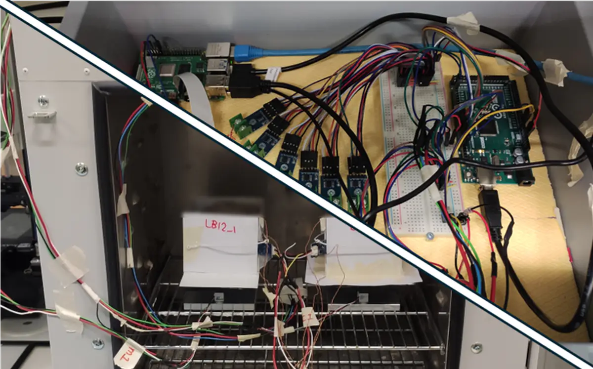 Automated Measurement Setup
